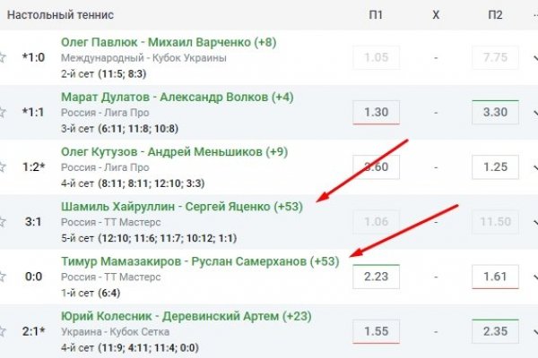 Кракен мефедрон