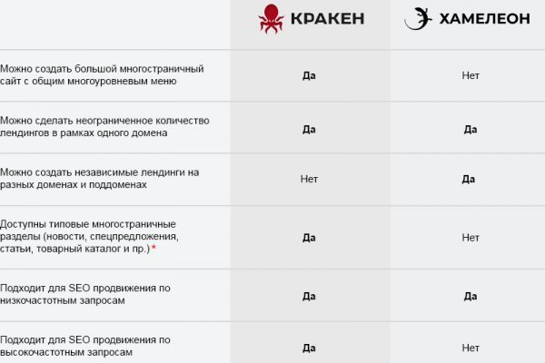 Kra43.cc