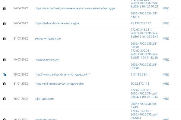 Kraken com darknet