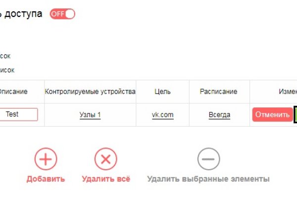 Кракен тгк