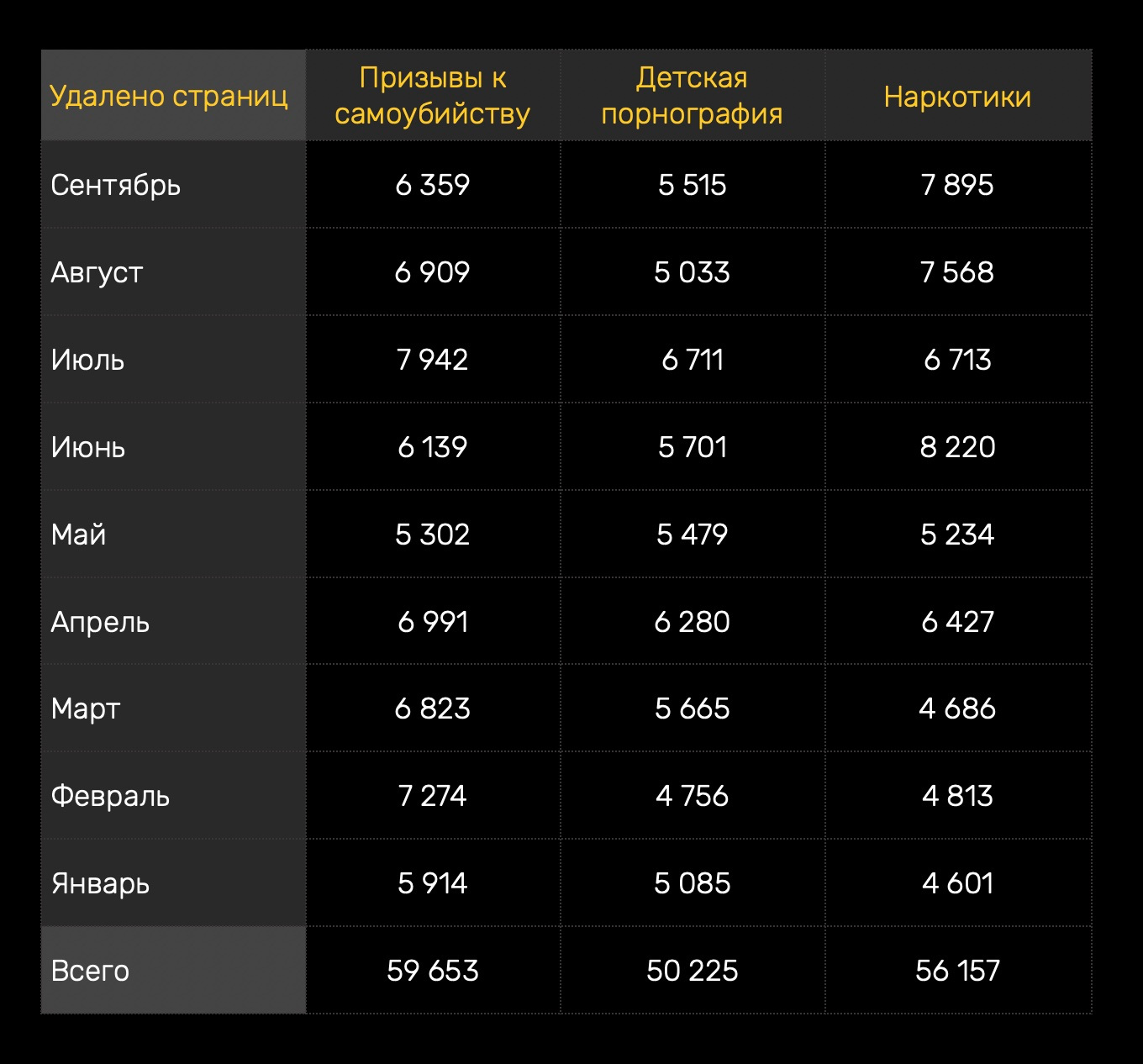 Запрещенный сайт кракен