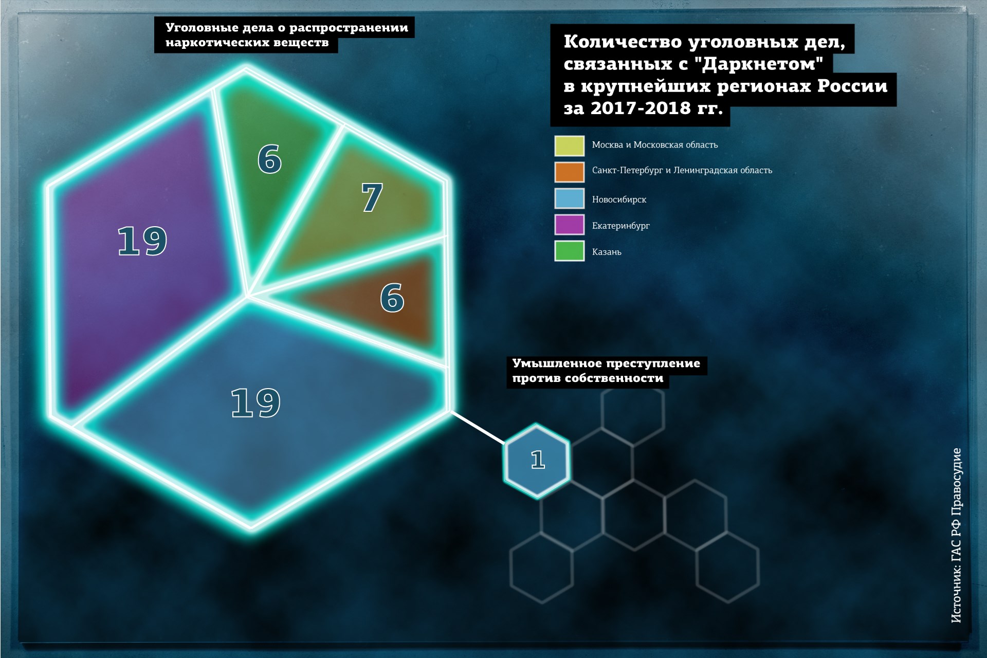 Кракен сайт 2krnk cc